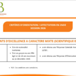 critères-orientation-2nde-lycee-classique-abidjan