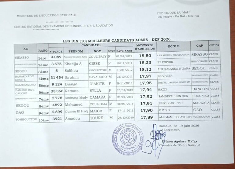 resultat-orientation-def-2026-mali-voir-numero-de-place