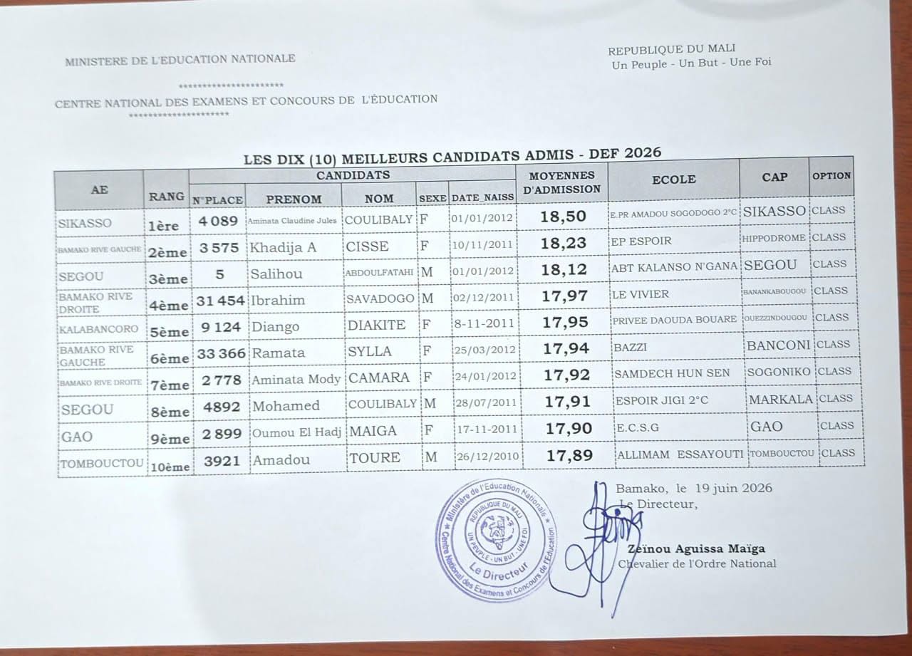 resultat-orientation-def-2026-mali-voir-numero-de-place