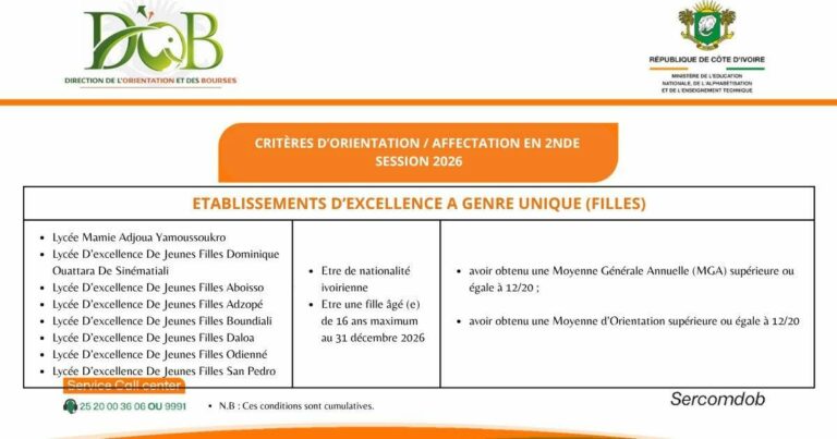 resultats-des-orientations-en-seconde-2026-CI-disponibles-août