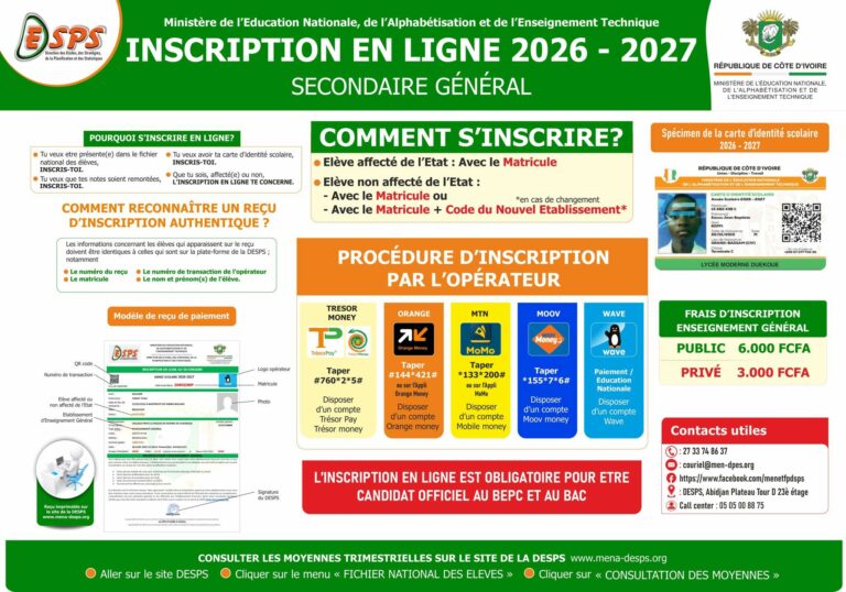inscription-en-ligne-cote-d-ivoire-procedure-a-suivre